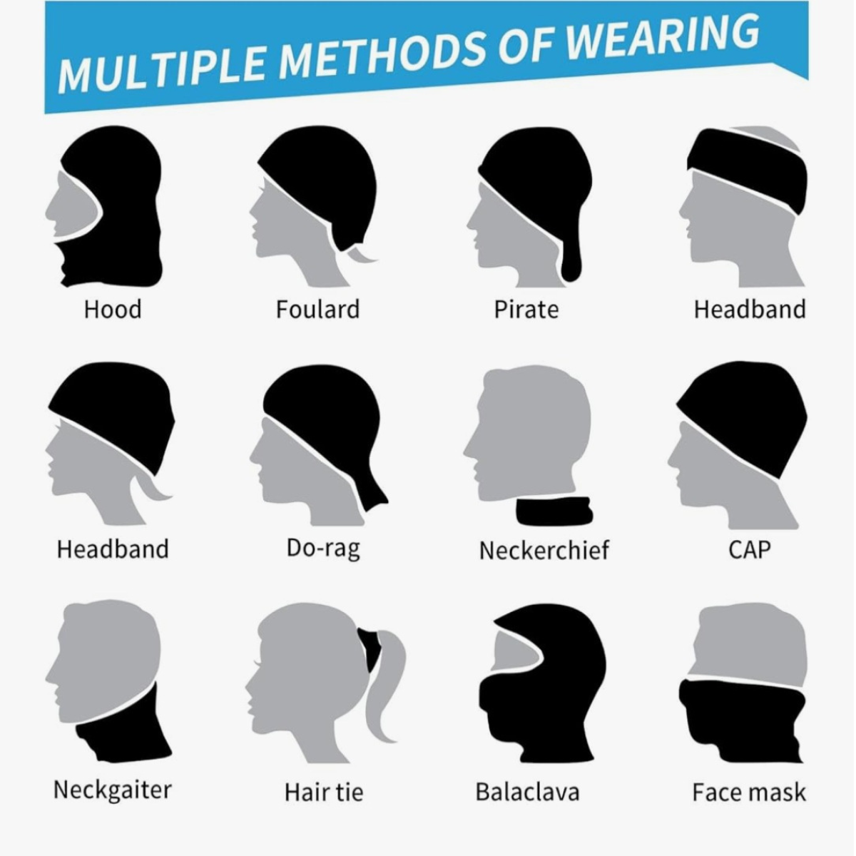 Bahamas Flag Neck Gaiter Bandana