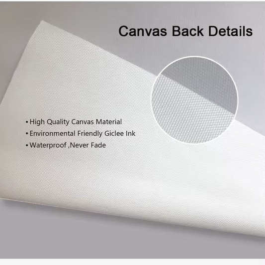 Canvas back details with high-quality material, environmental-friendly ink, and waterproof properties on a gray background.
